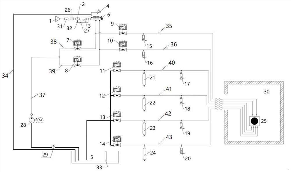 Durability testing system and method for hydraulic control unit in automobile braking system