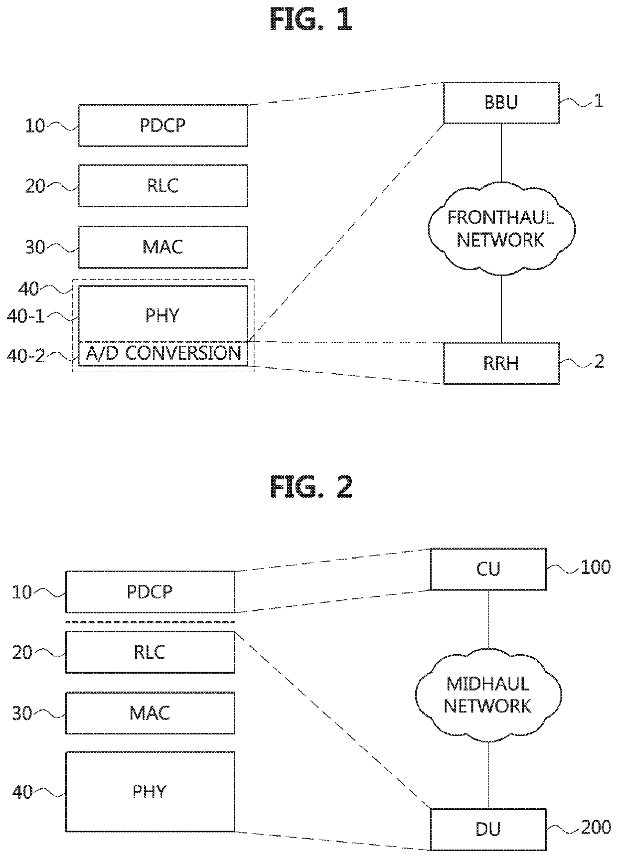 Operation method of communication node in communication network