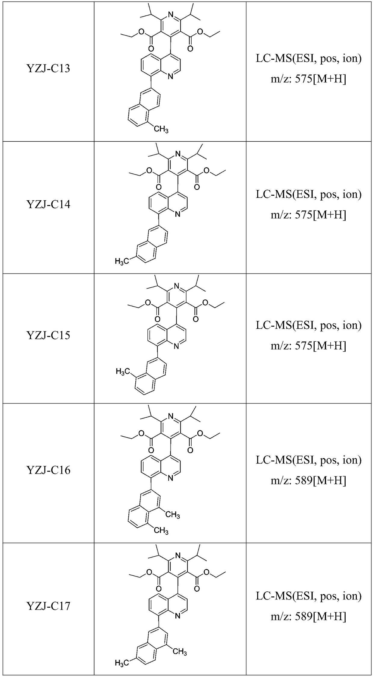 Quinoline derivative and application thereof in diabetes