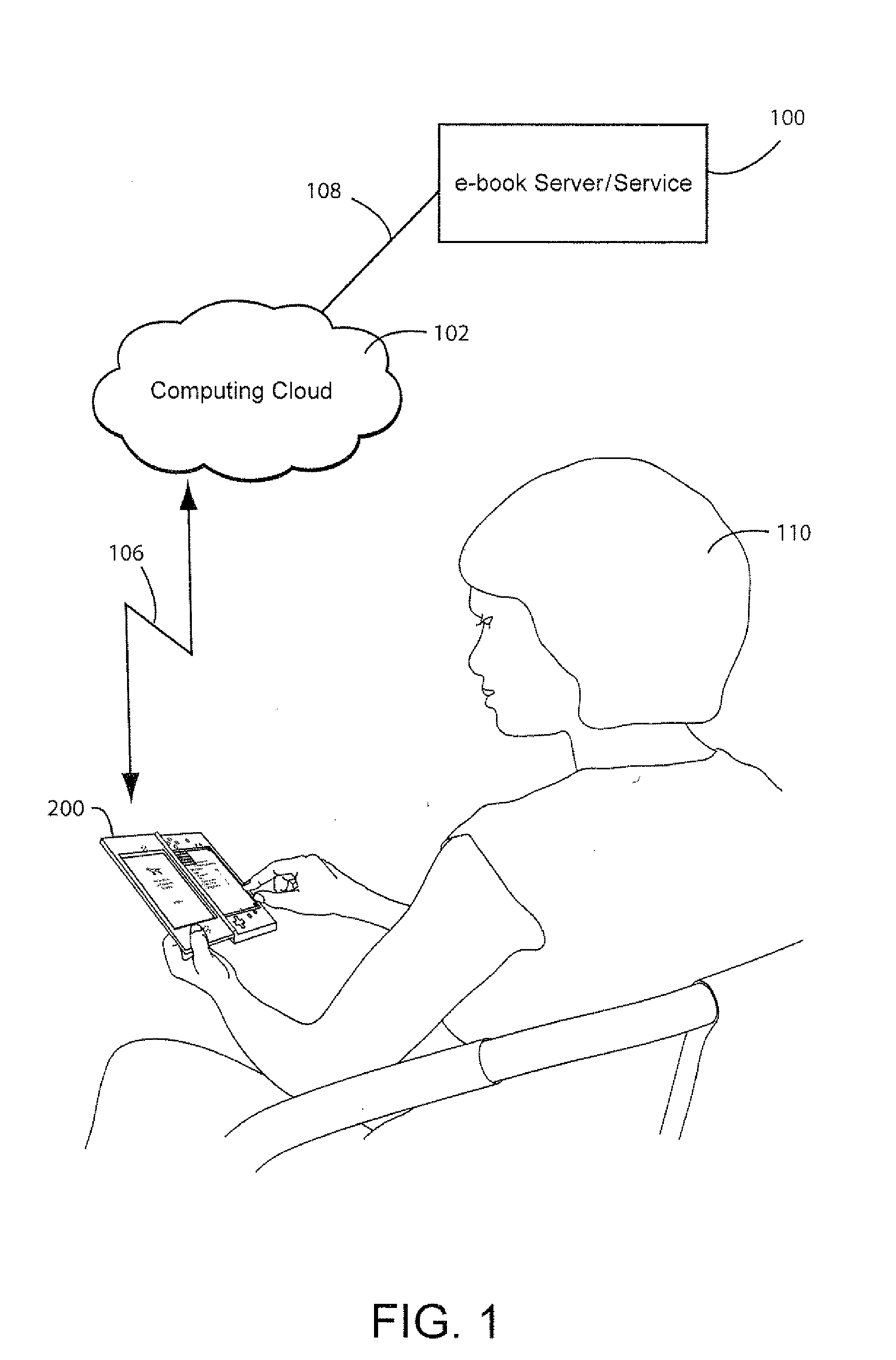 Portable e-reader and method of use