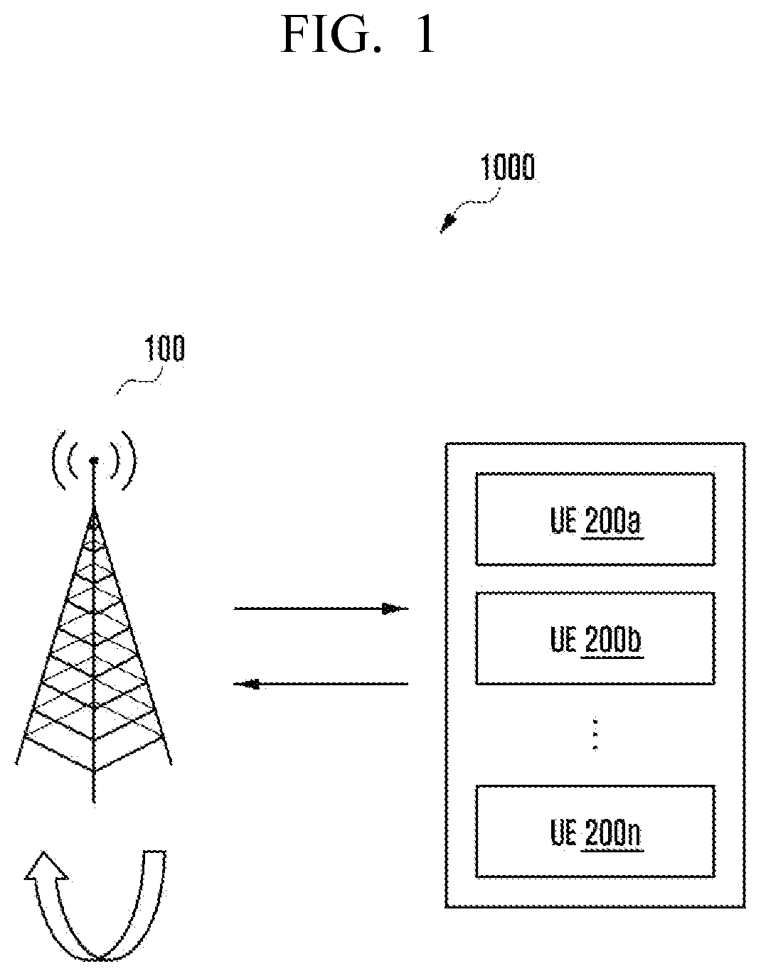 Bandwidth part configurations for single carrier wideband operations
