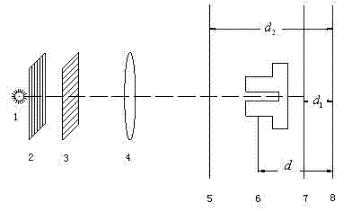Method for realizing rapid modulation degree profilometry by use of two orthogonal sinusoidal gratings