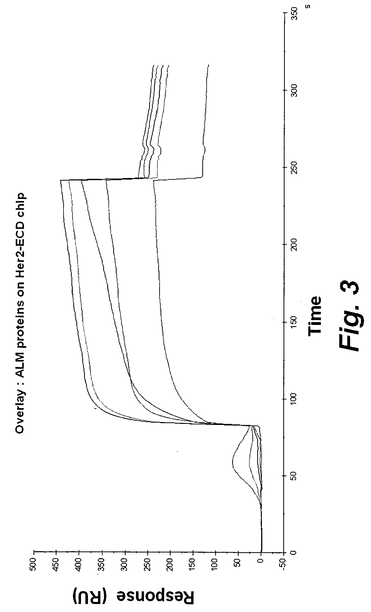 Bispecific single chain FV antibody molecules and methods of use thereof