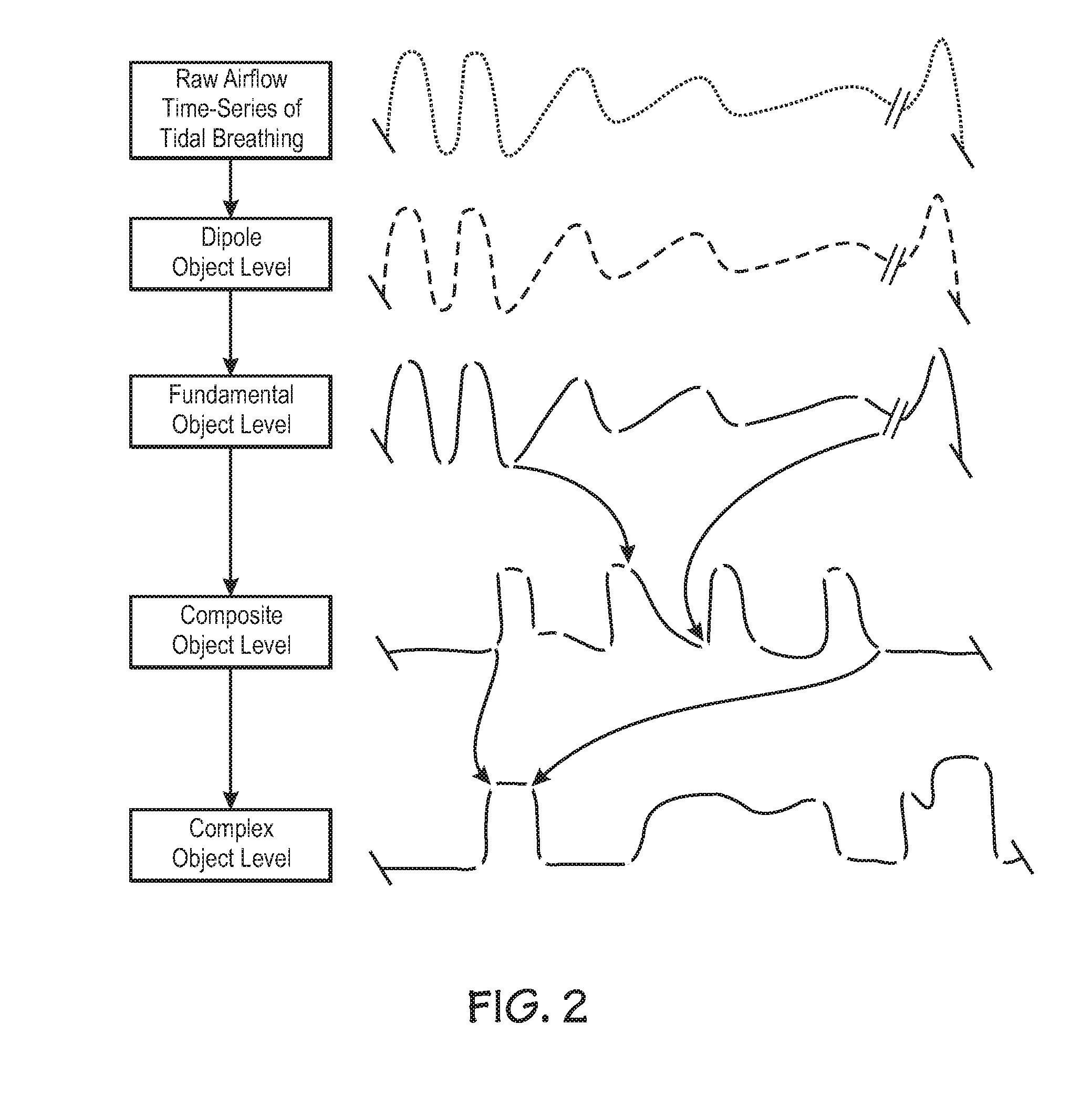Centralized hospital monitoring system for automatically detecting upper airway instability and for preventing and aborting adverse drug reactions