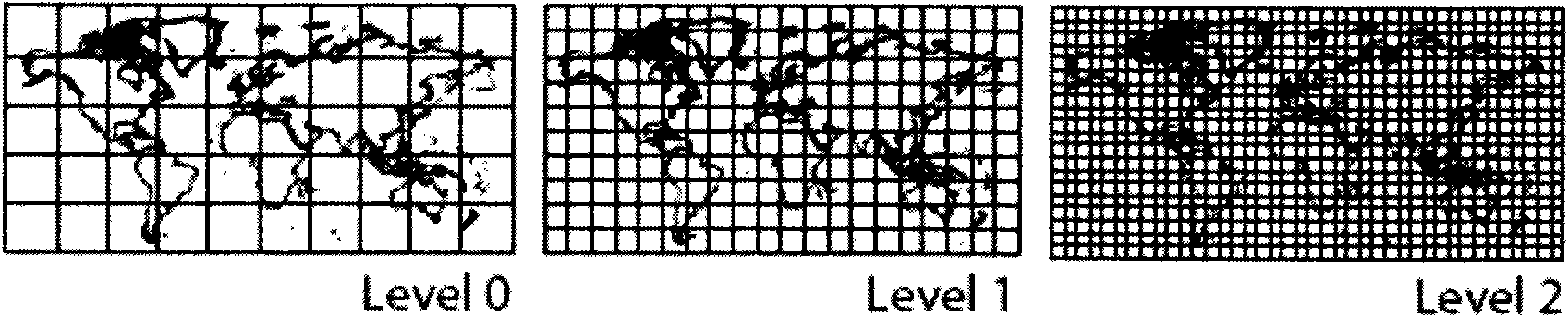 Data grading organization method based on longitude and latitude grid