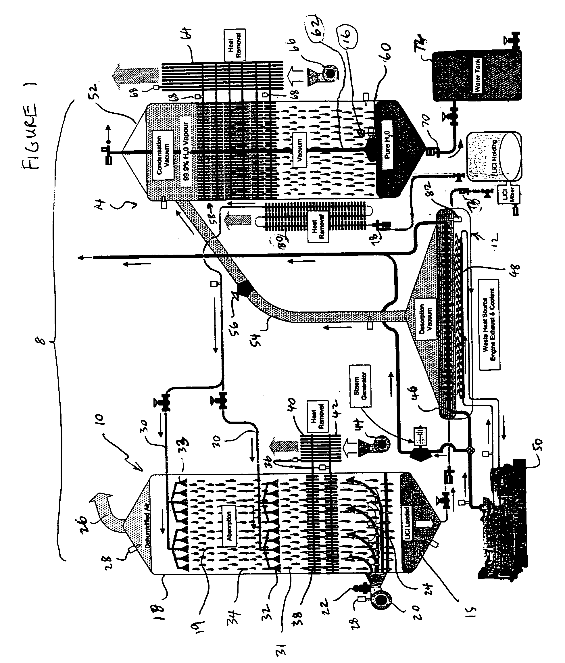 Method and apparatus for recovering water from atmospheric air