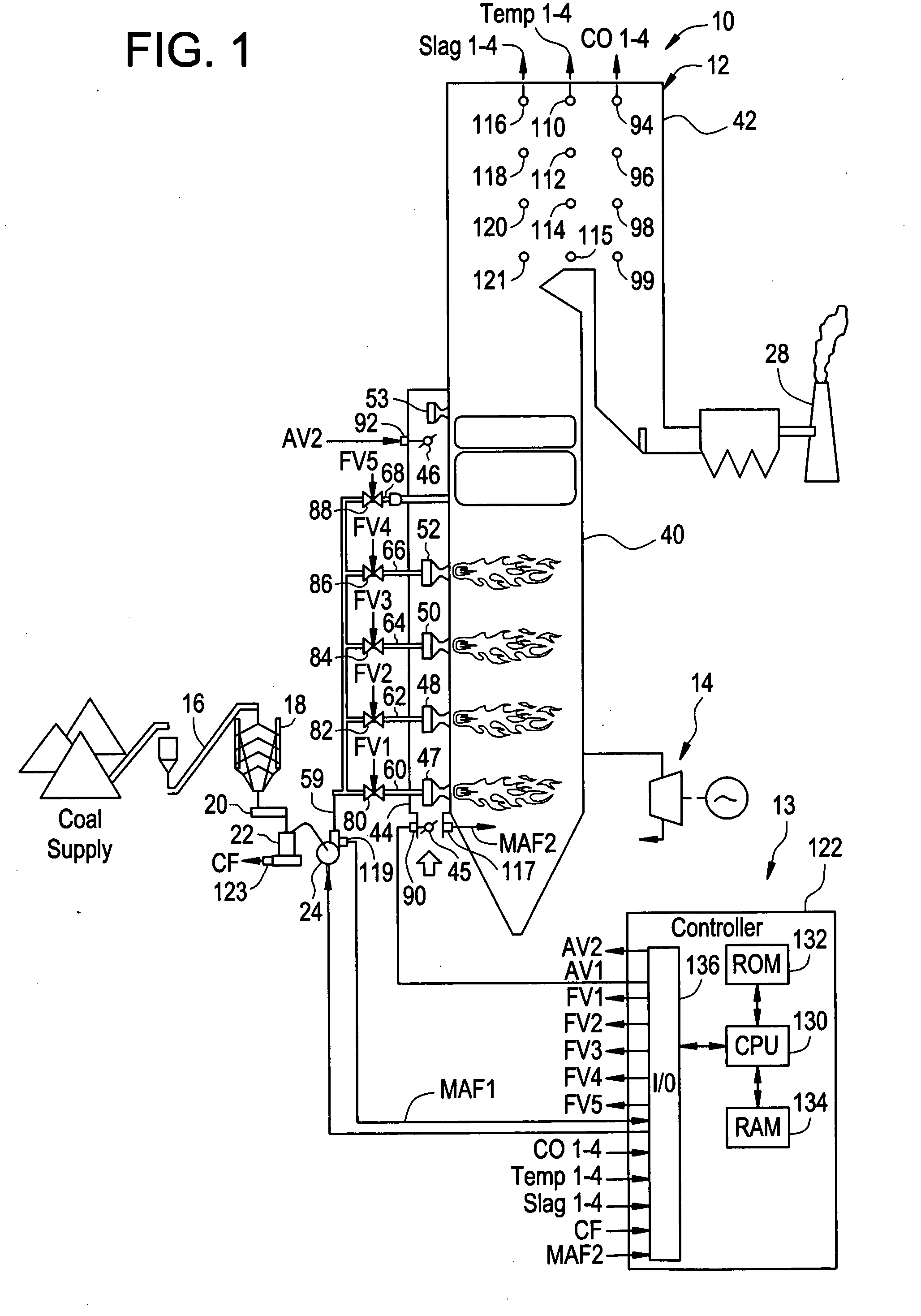 System, method, and article of manufacture for adjusting CO emission levels at predetermined locations in a boiler system