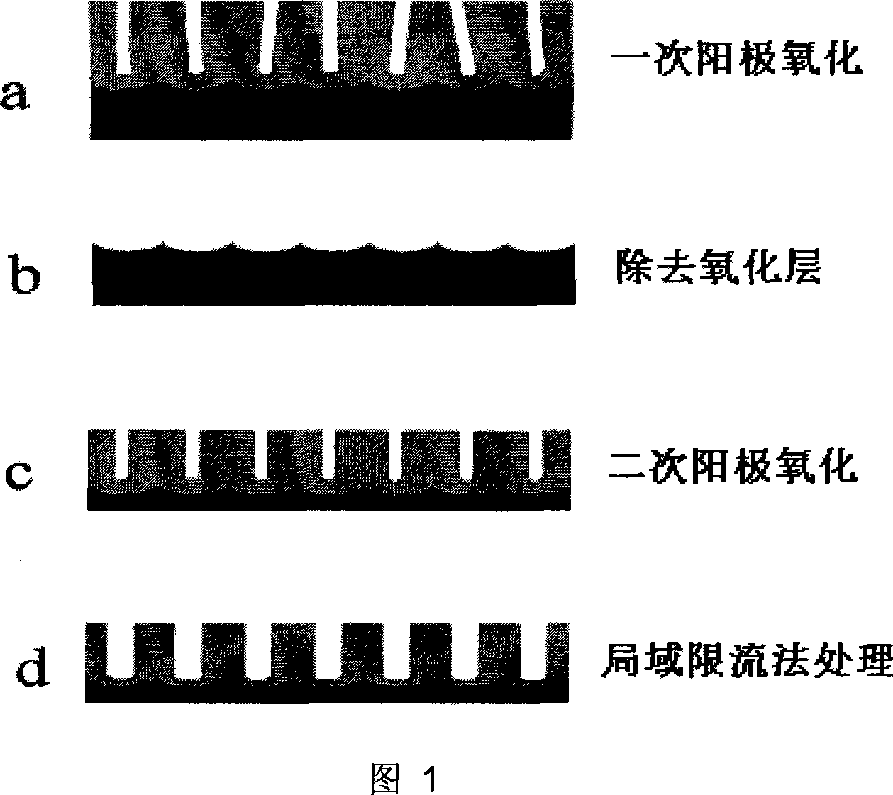 Method for preparing porous aluminum oxide by thinning barrier layer