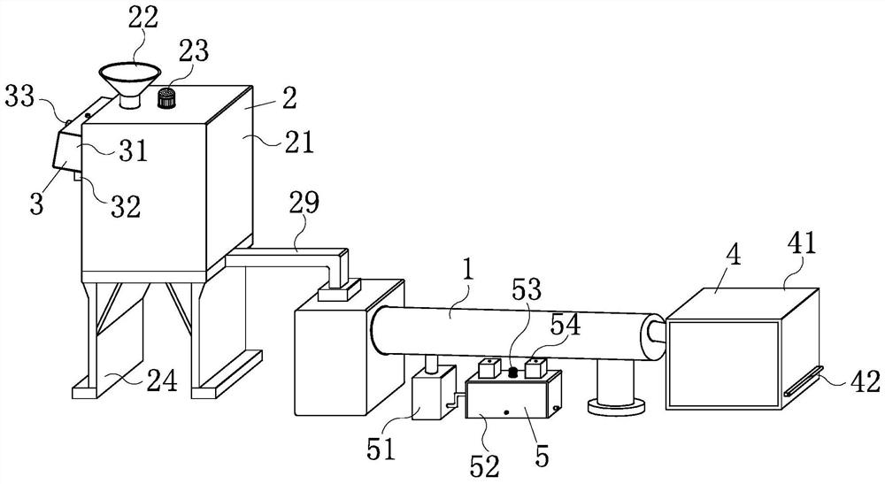 A recovery device for dust removal and method of using the same