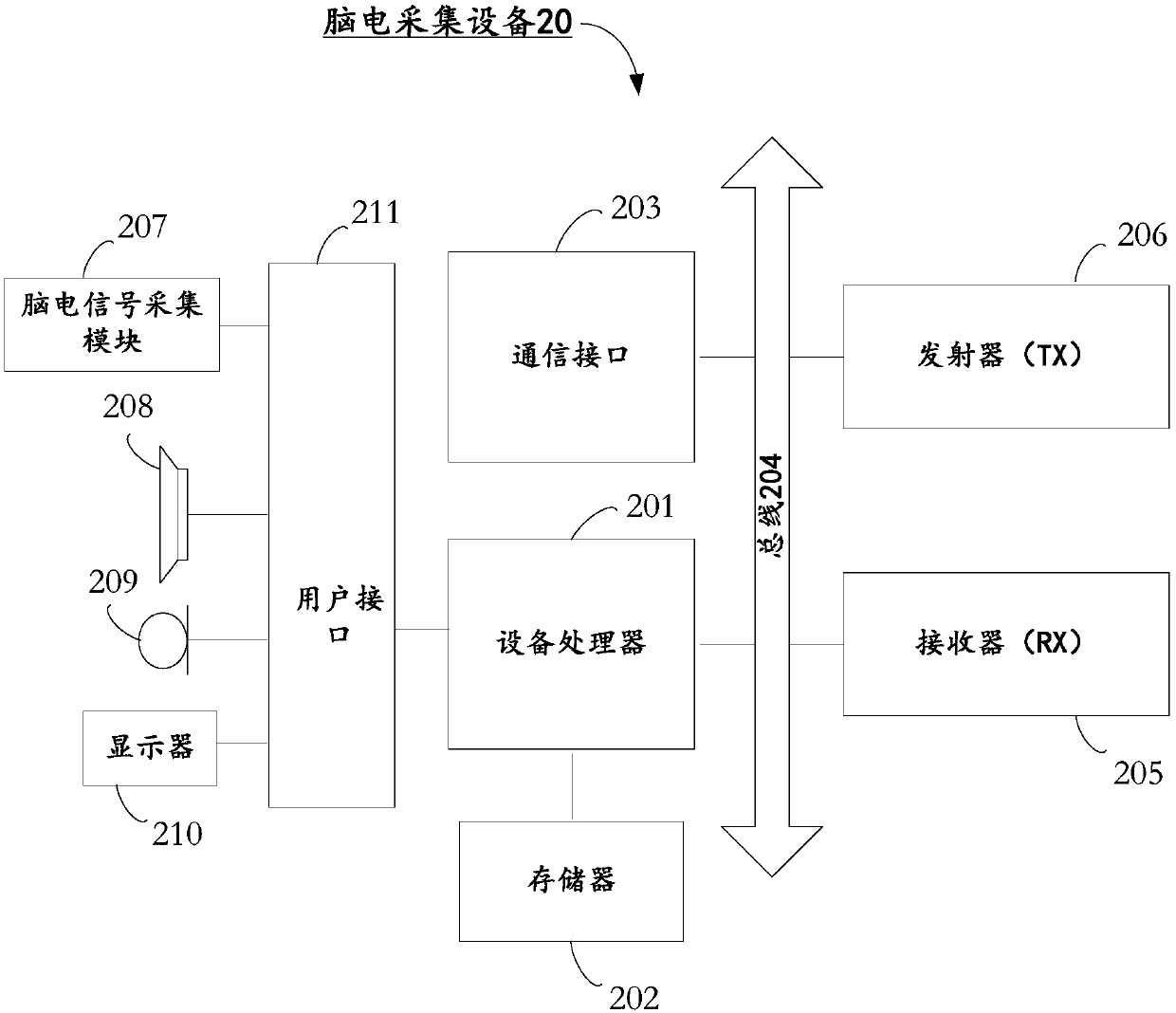 Image recognition method, image presentation time adjustment method and equipment