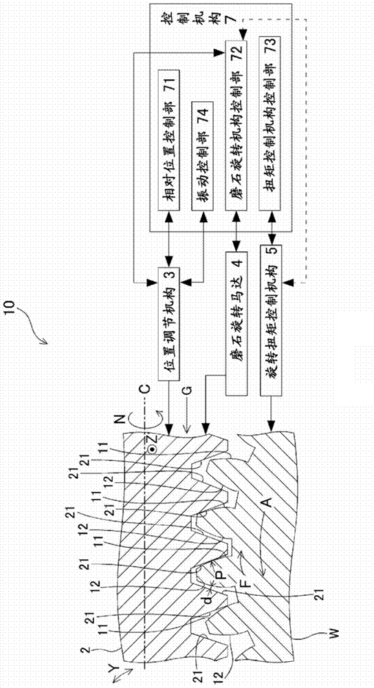 Gear tooth surface processing device and gear manufacturing method