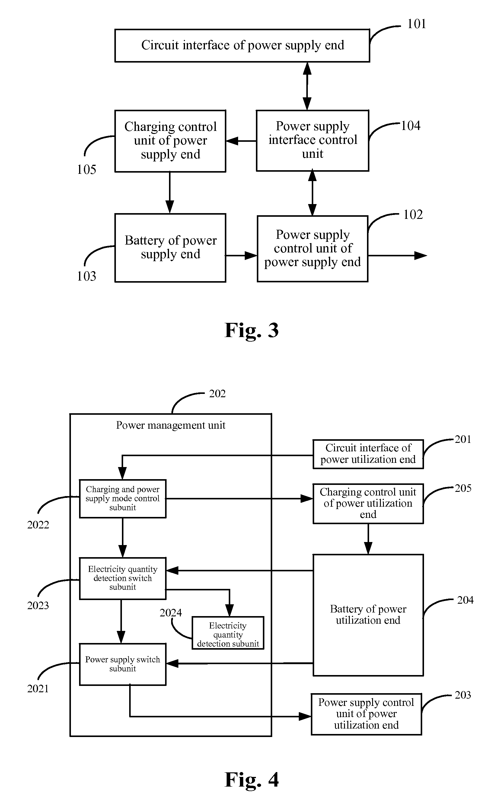 System, method and mobile terminal for sharing battery between mobile terminals