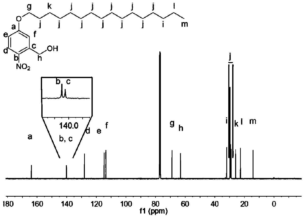 A doxorubicin precursor compound with photoresponse degradation and its preparation and application