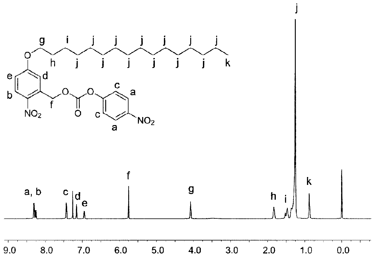 A doxorubicin precursor compound with photoresponse degradation and its preparation and application
