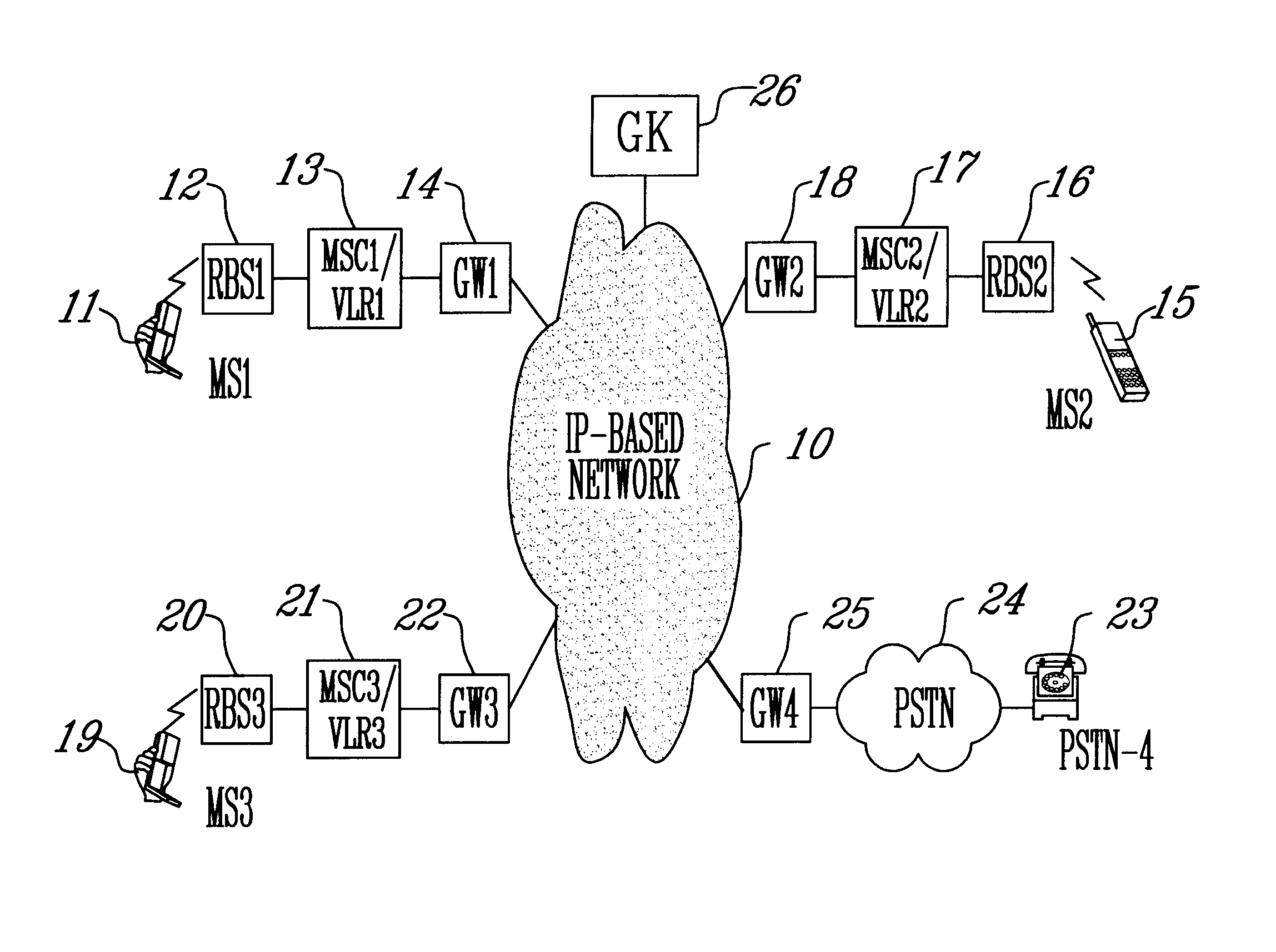 System and method of minimizing the number of voice transcodings during a conference call in a packet-switched network