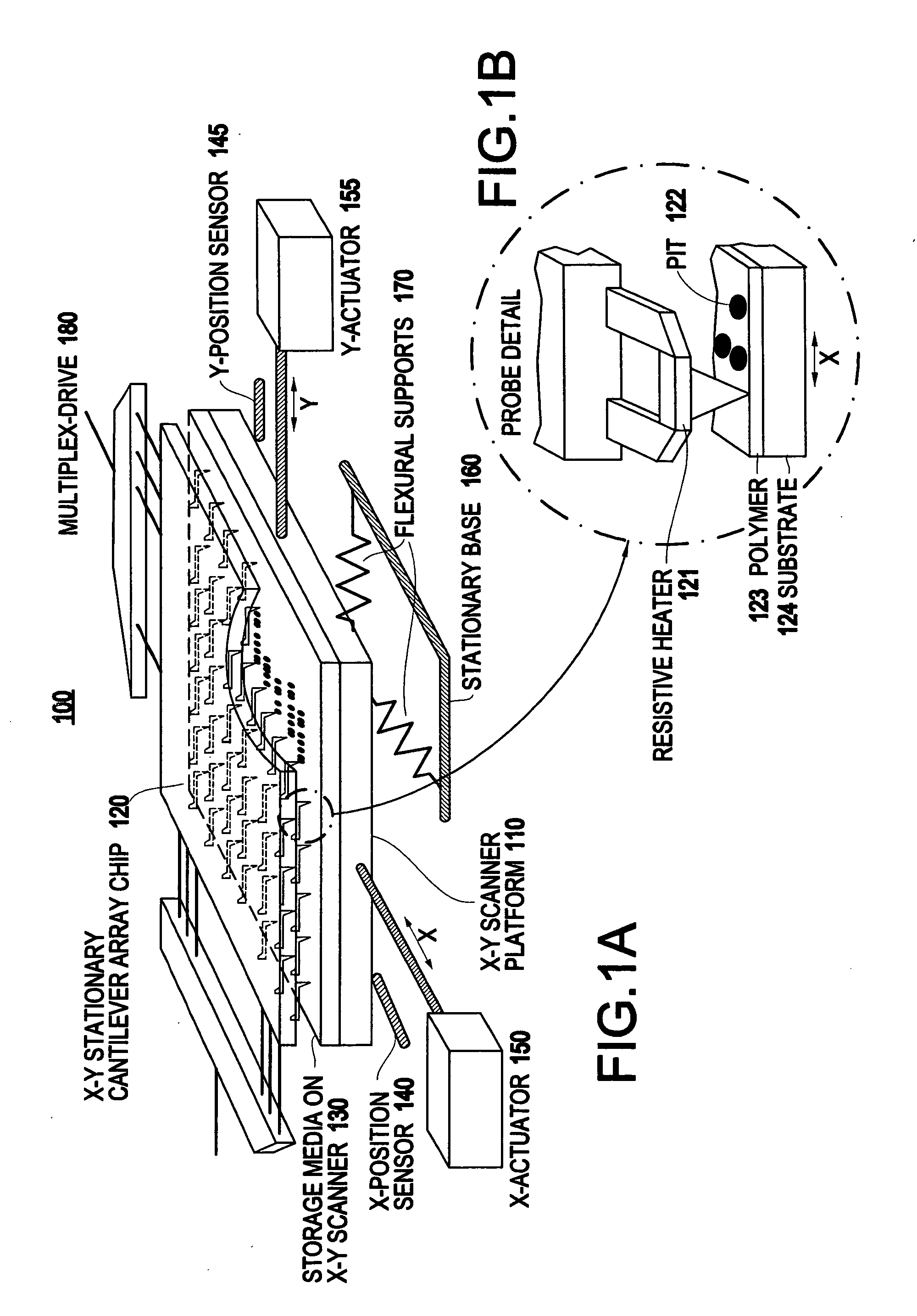 Servo system for a two-dimensional micro-electromechanical system (MEMS)-based scanner and method therefor