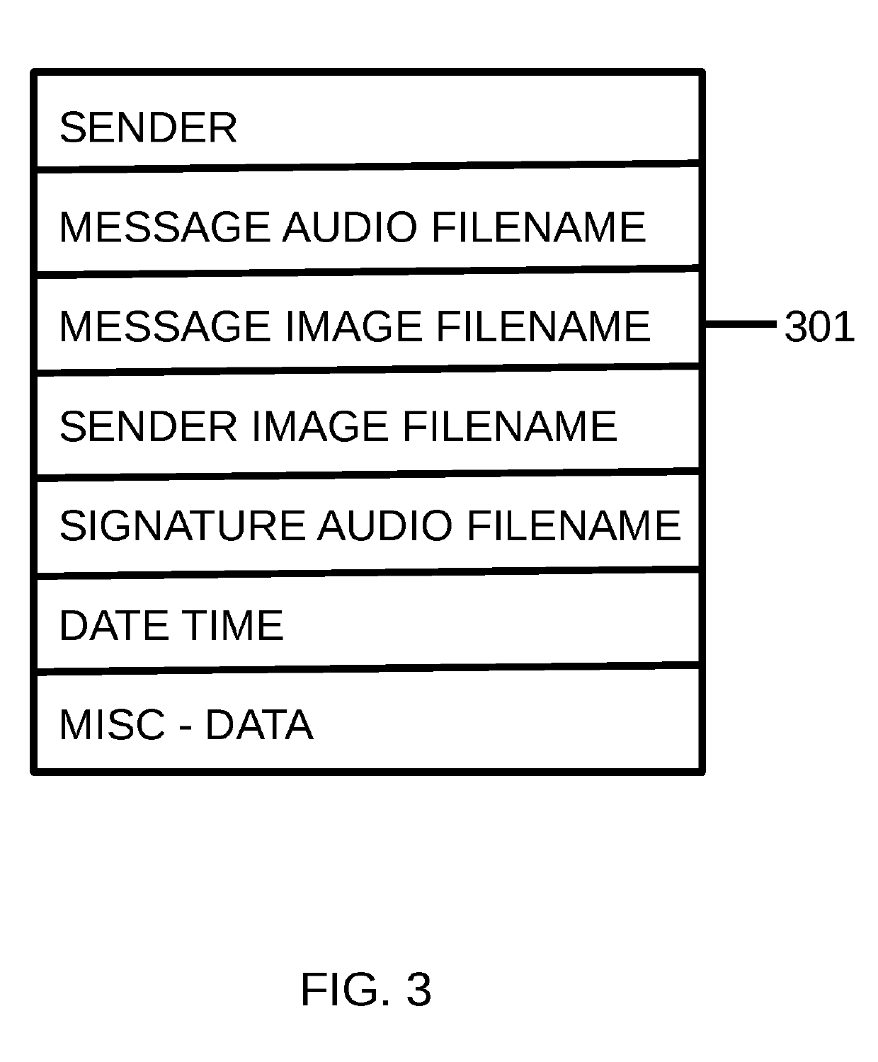 System and Method for Voice Networking