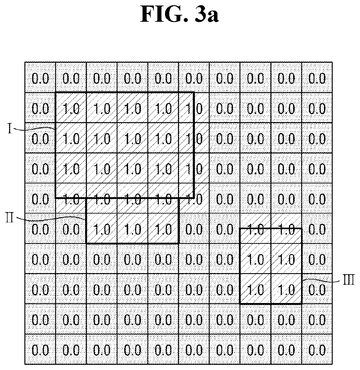 Process proximity correction method and the computing device for the same