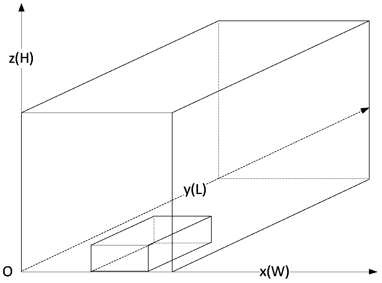 An Optimized Intelligent Packing System