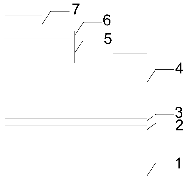 Epitaxial structures and growth methods of gan-based LEDs