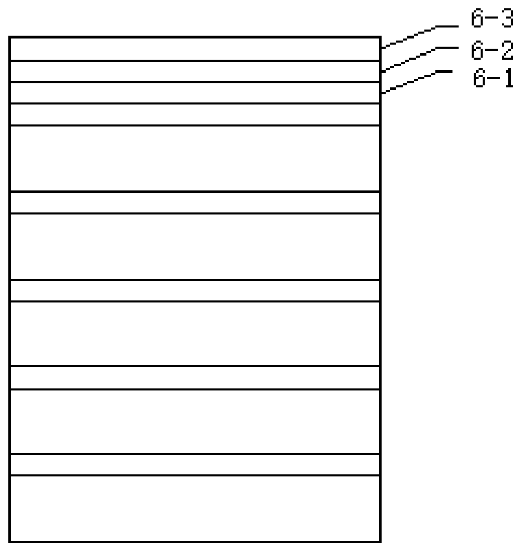 Epitaxial structures and growth methods of gan-based LEDs