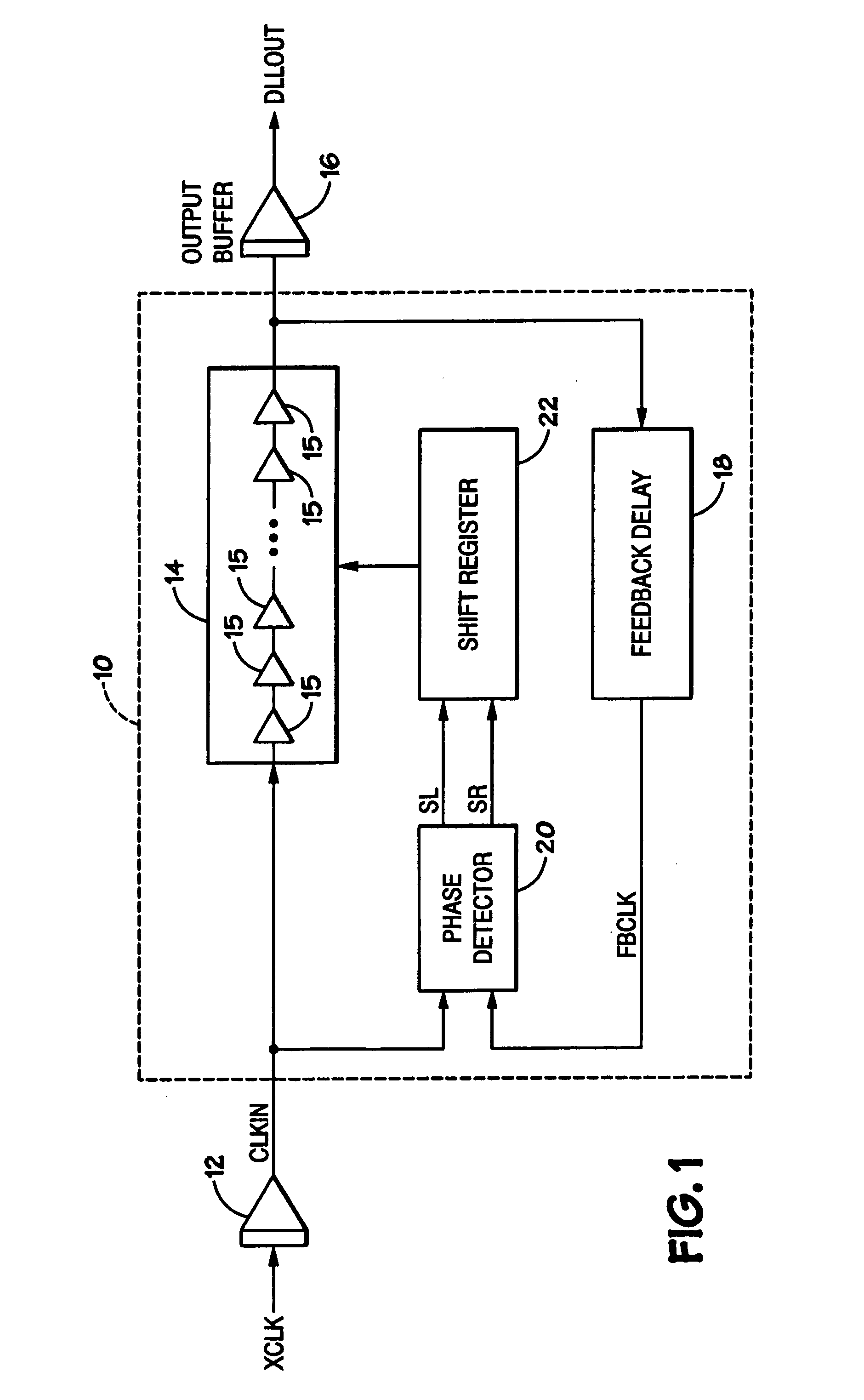 Efficient clocking scheme for ultra high-speed systems