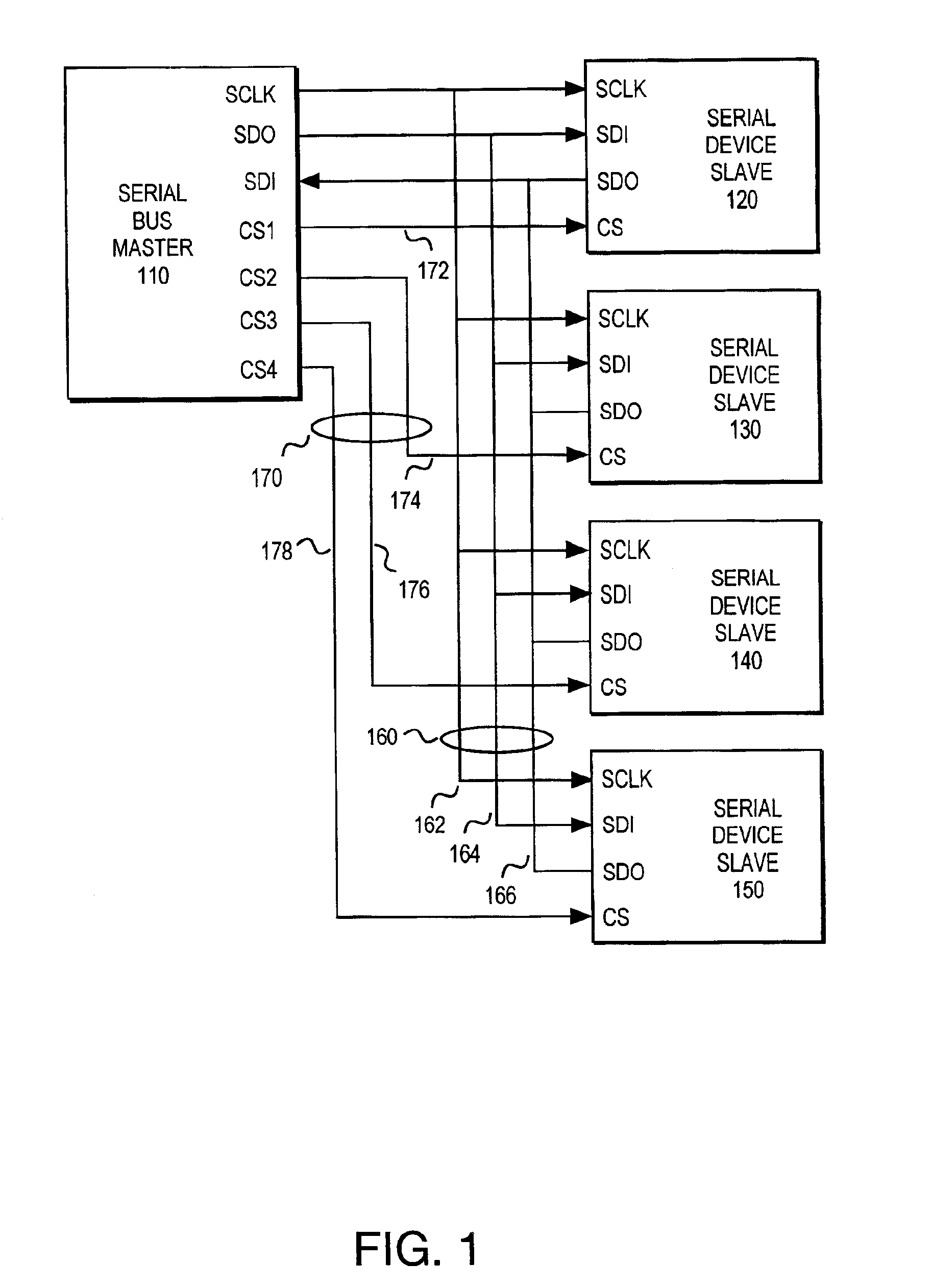 Serial device daisy chaining method and apparatus