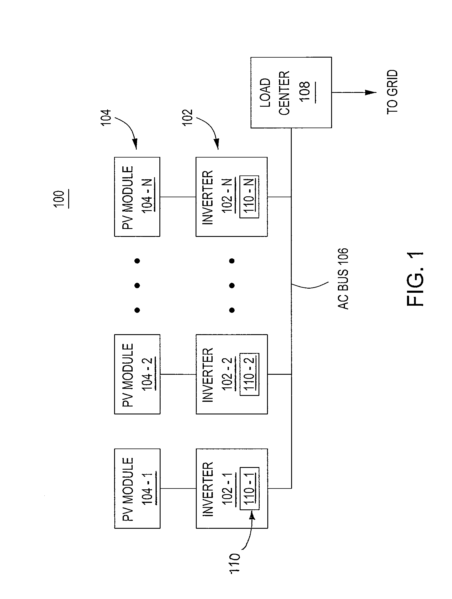 Method and apparatus for grid impedance detection