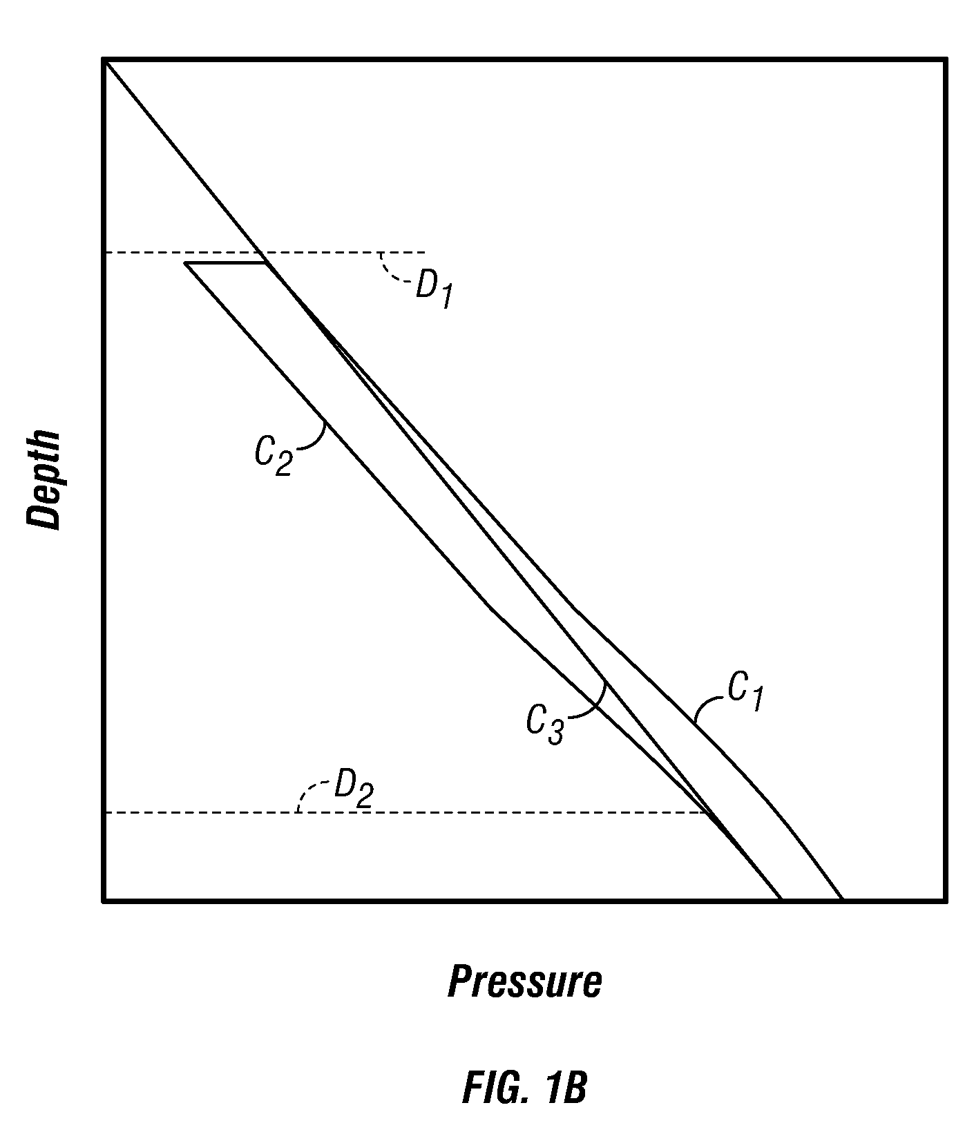 Active controlled bottomhole pressure system and method with continuous circulation system