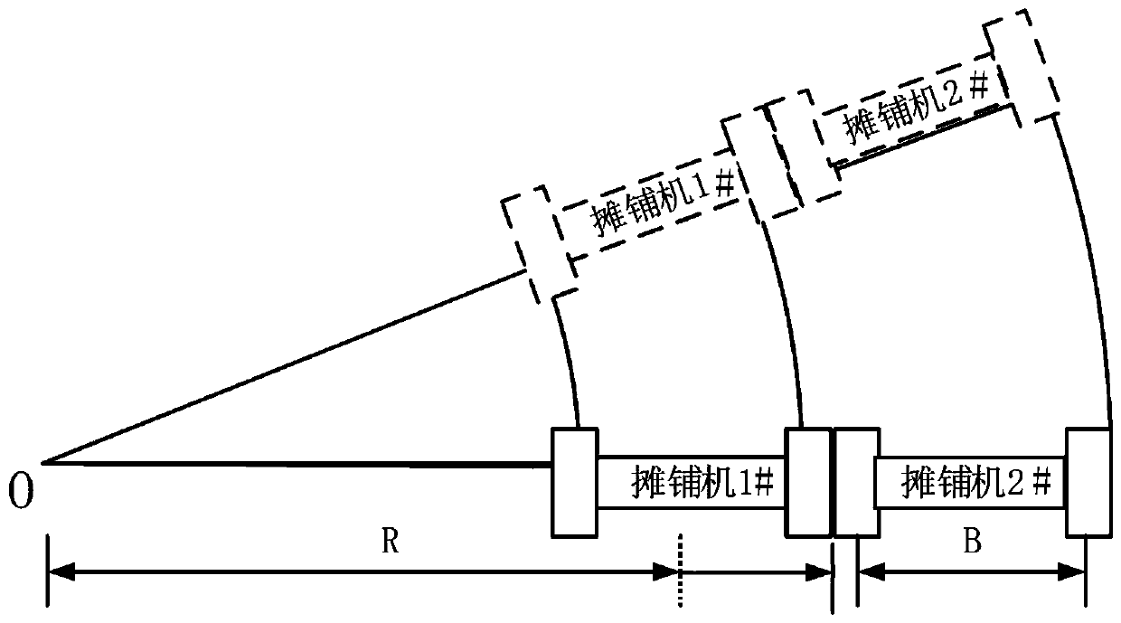 Cooperative operation control system and method of asphalt pavement paver