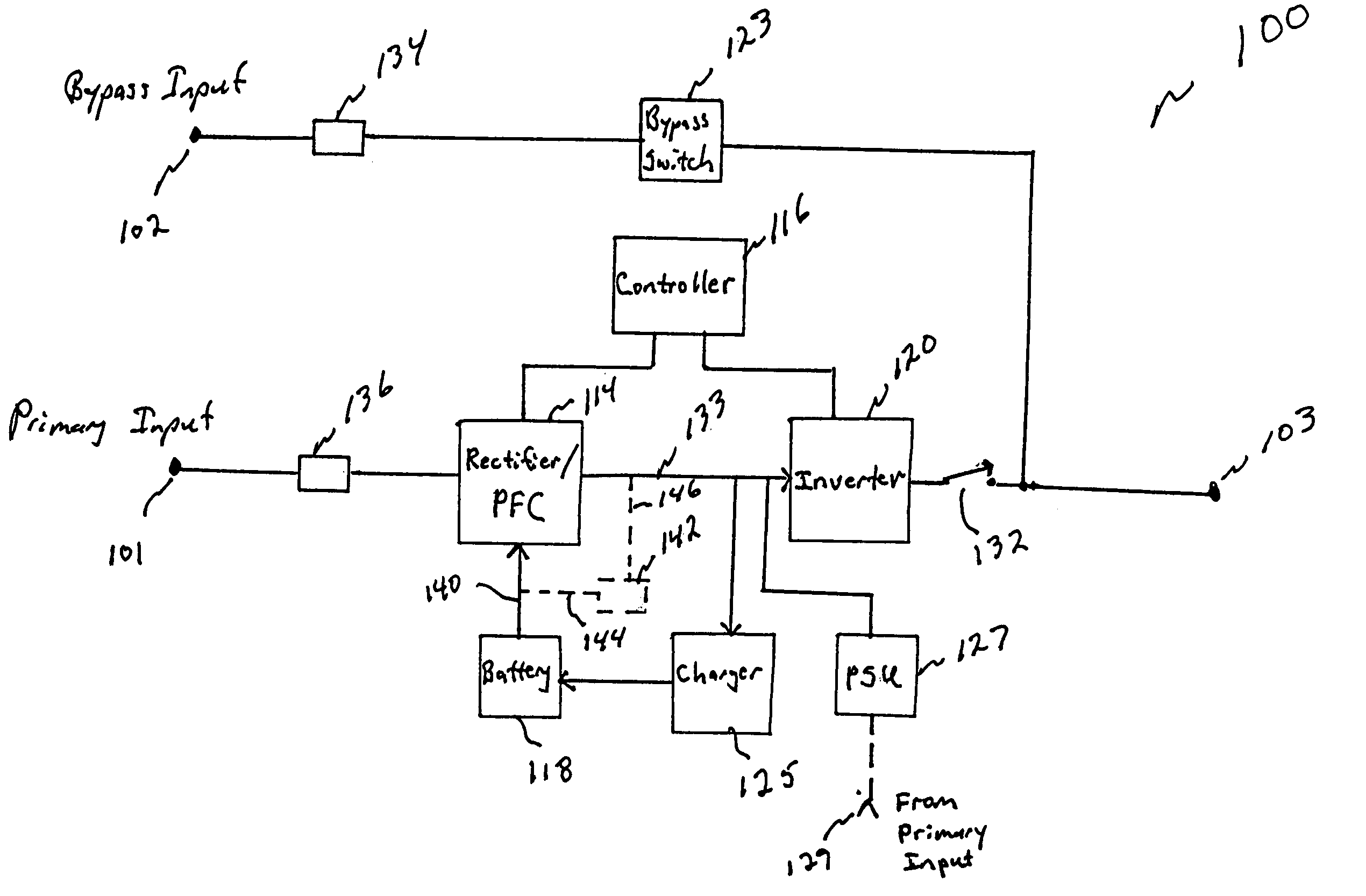 Method and apparatus for providing uninterruptible power