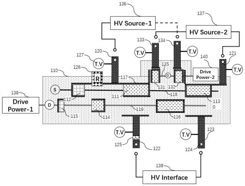 Novel integrated high-voltage circuit on-off connection system