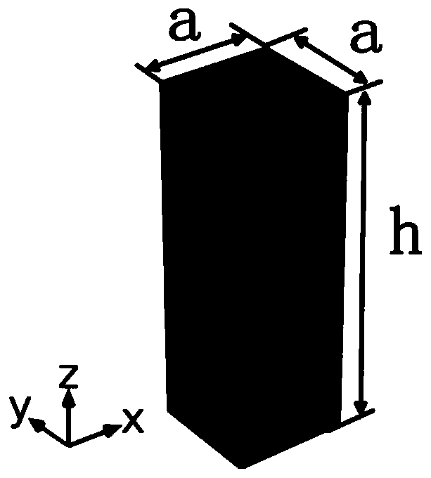 Earthquake metamaterial