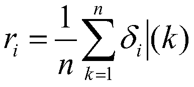 Parameter characterization method applied to flight state of aircraft