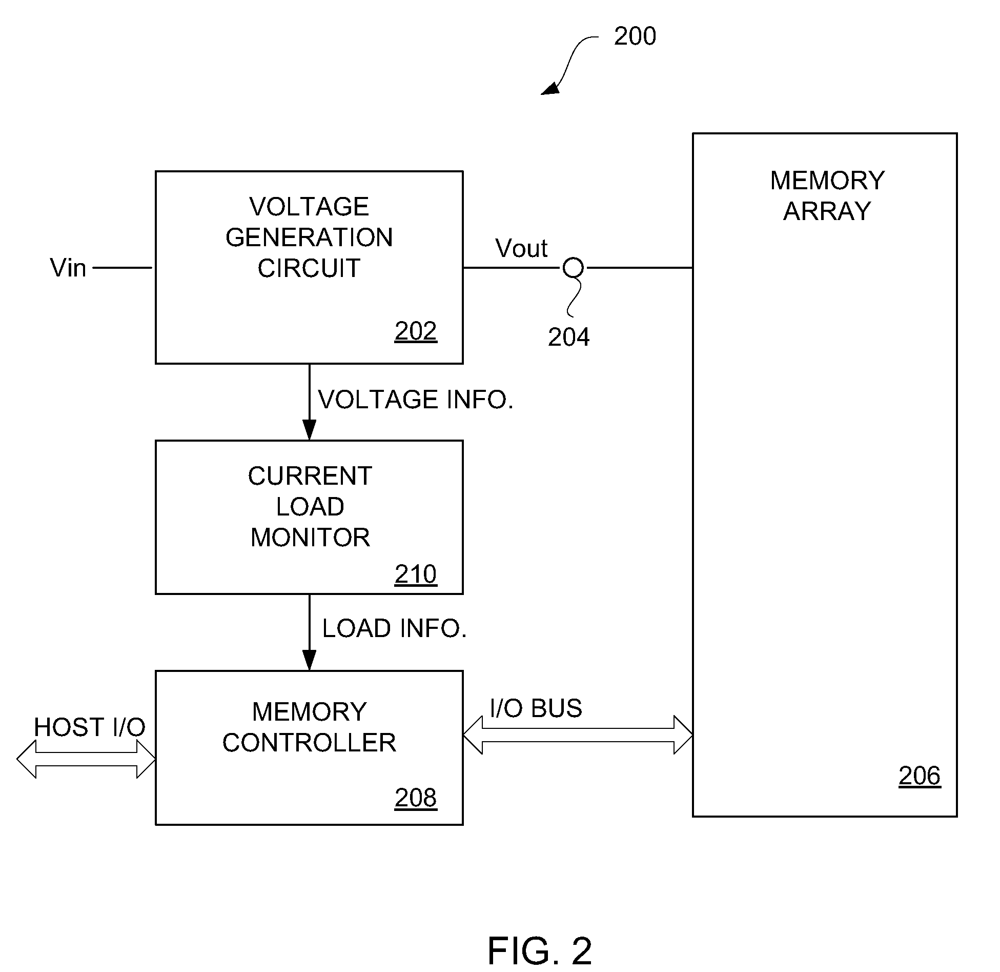 Method for Managing Electrical Load of an Electronic Device
