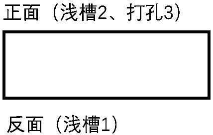 Processing technology of PVC web casing material