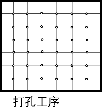 Processing technology of PVC web casing material