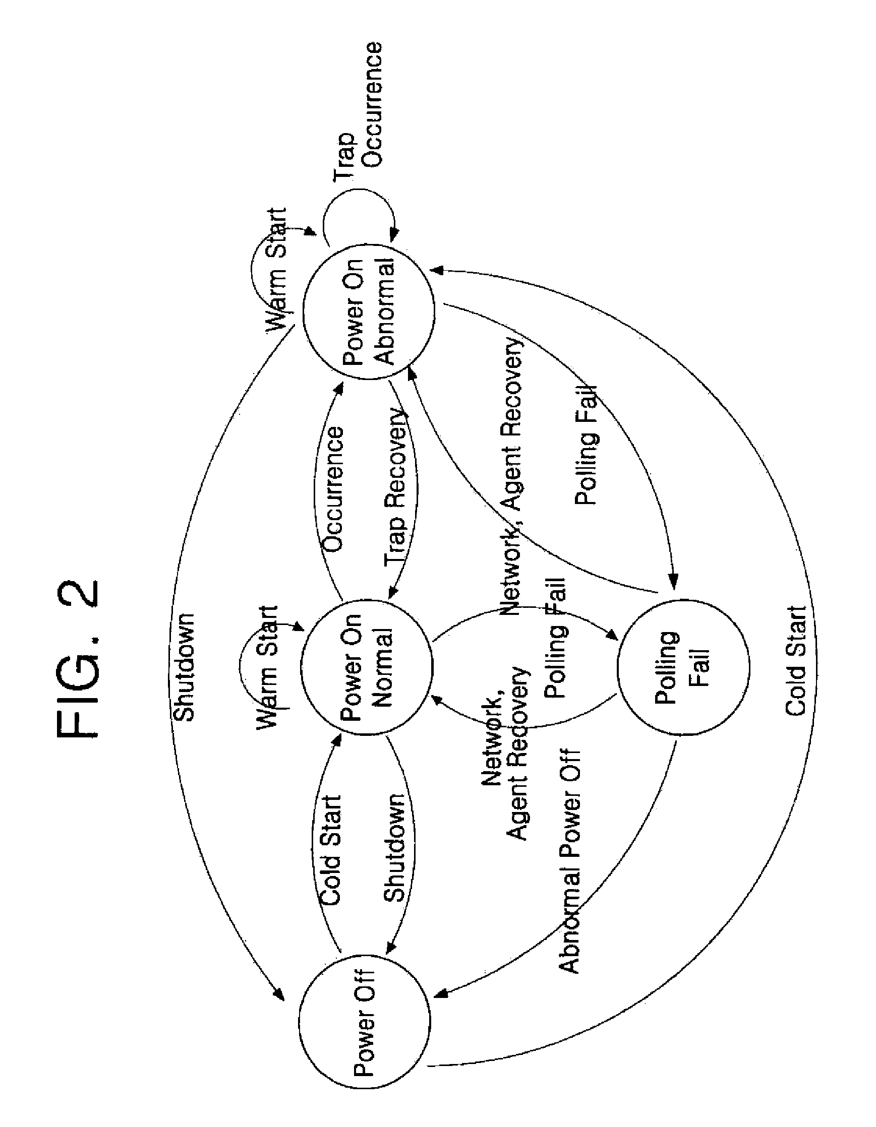 System and method for remote management of image processing device