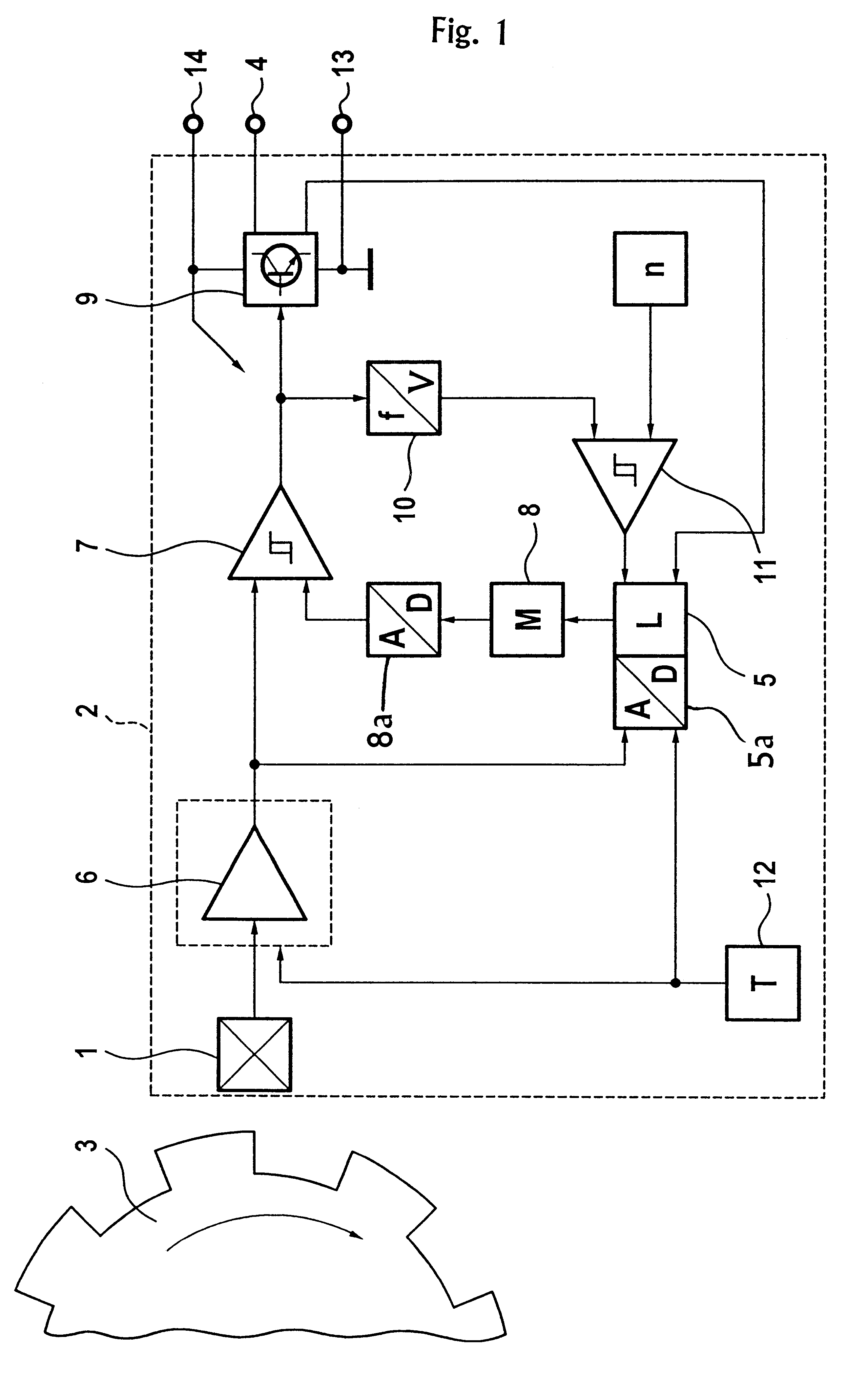 Self-adaptive sensor unit for determining pulse switching points