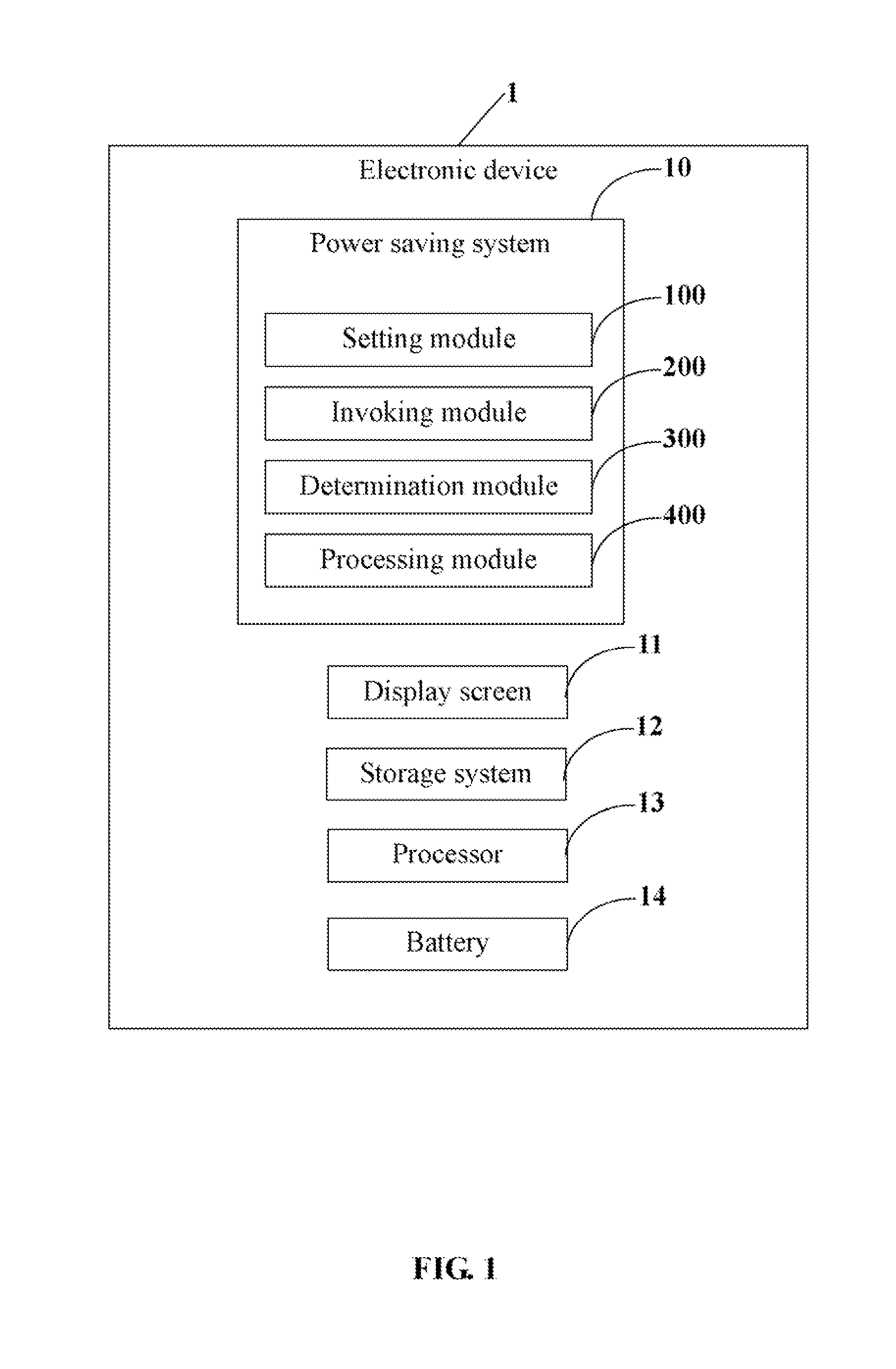 Electronic device, storage medium and method for saving power of the electronic device