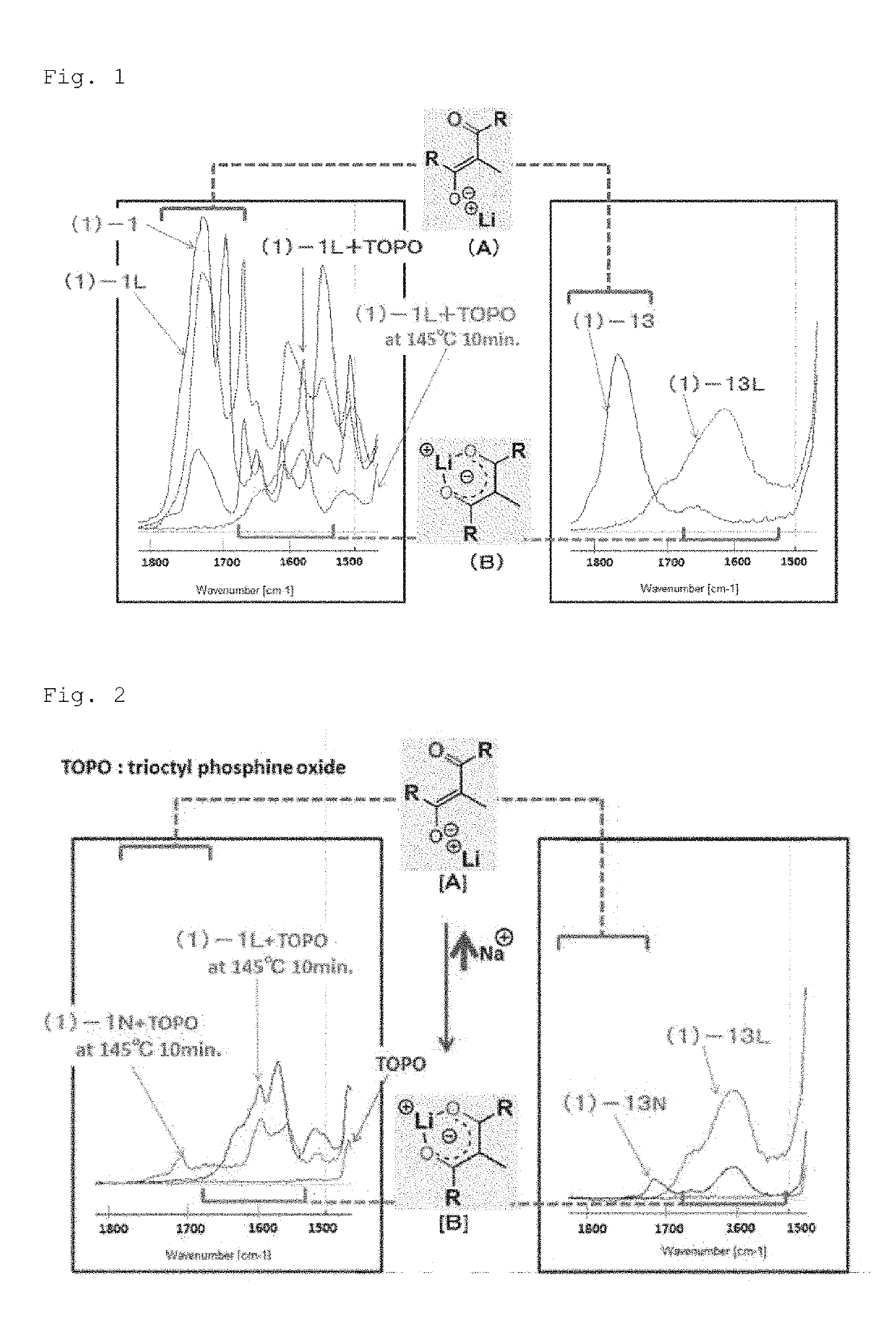 Compound and synthesis method therefor