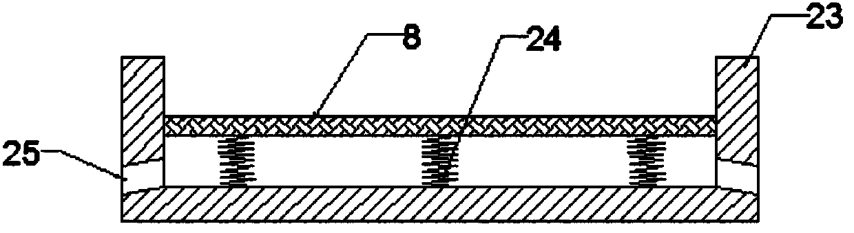 Rainproof vibration-damping power distribution cabinet for municipal engineering