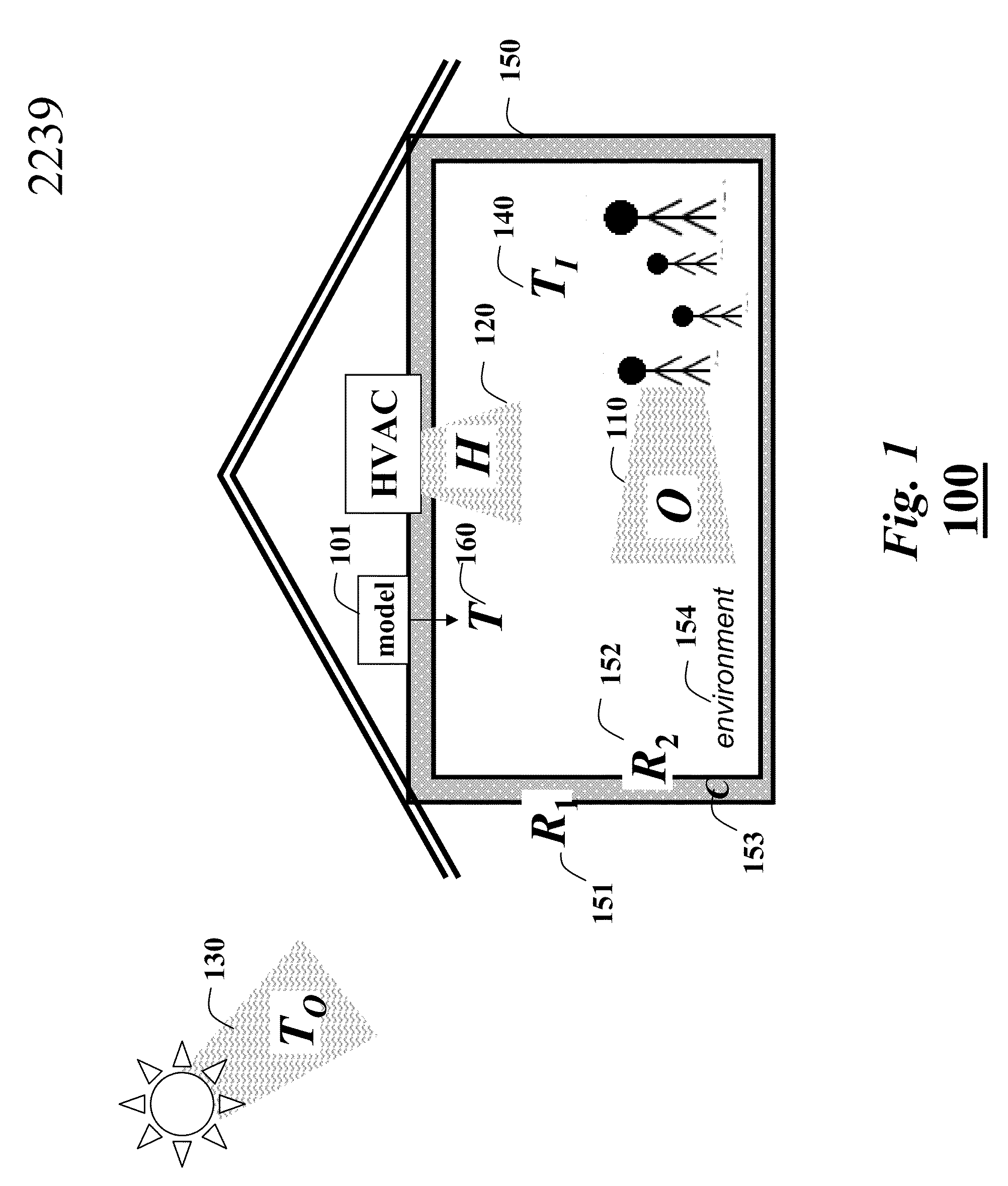 Method for Constructing a Gray-Box Model of a System Using Subspace System Identification