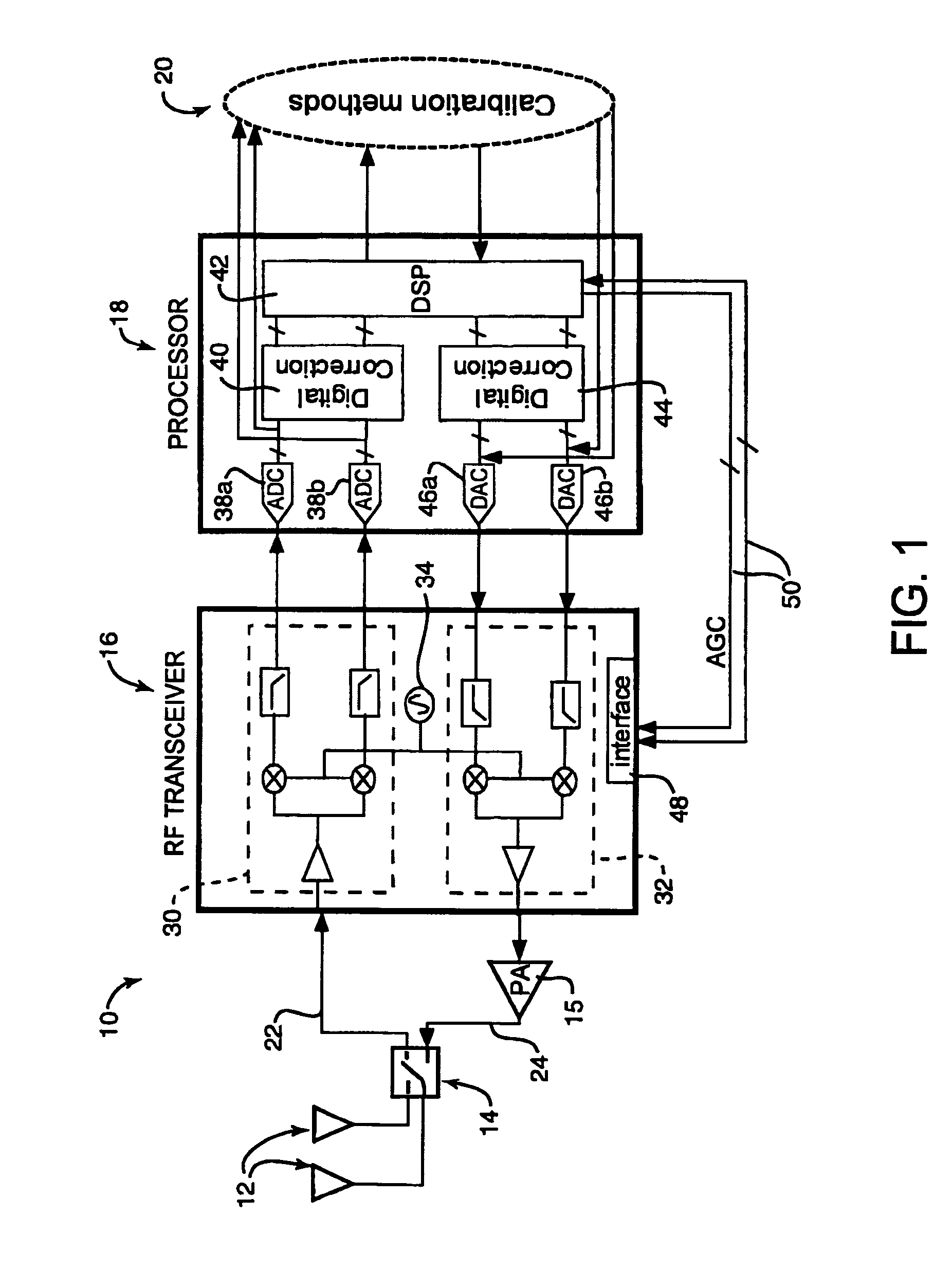 Method and system for measuring IQ path mismatch