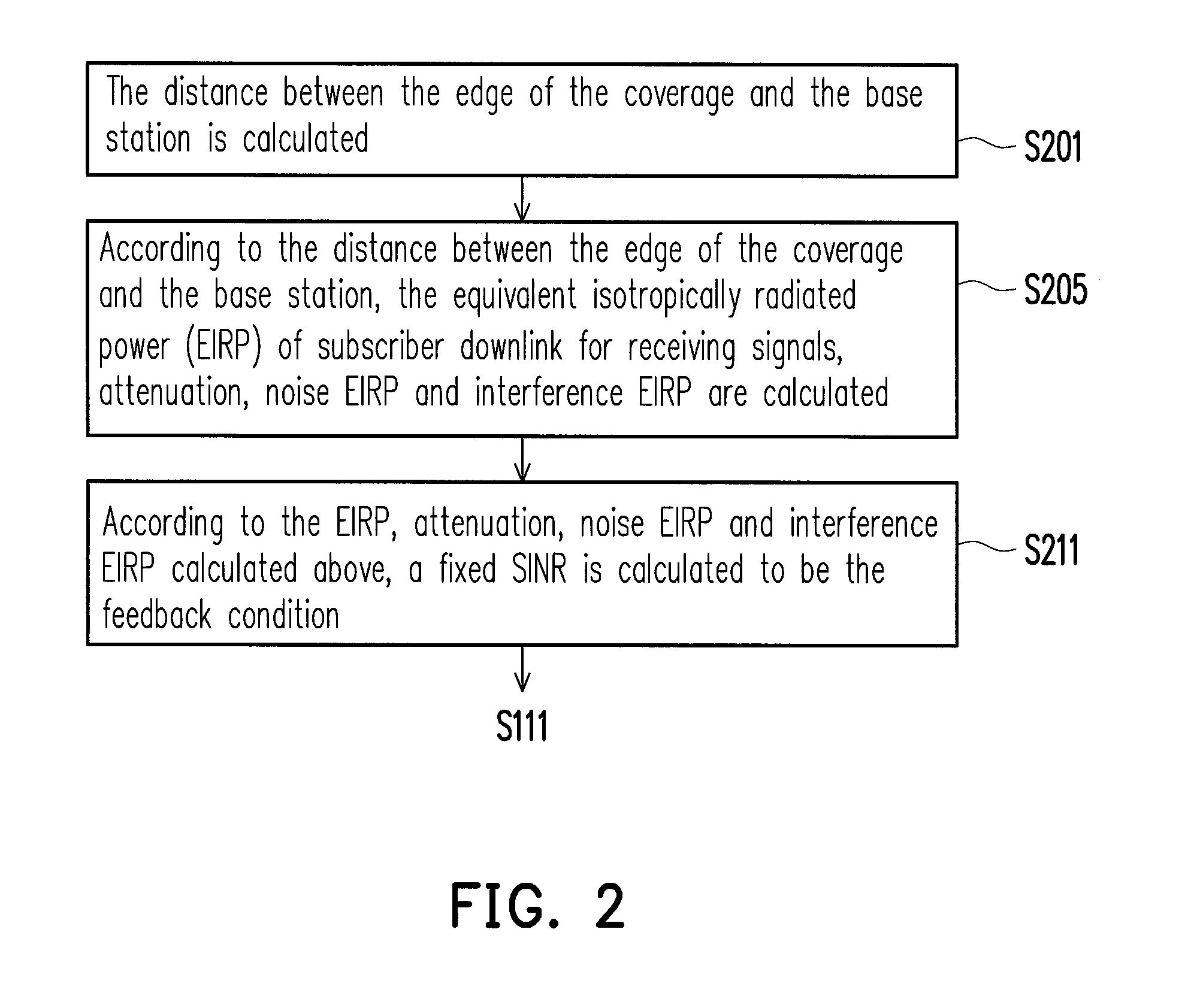Method and system for dynamically adapting a modulation and coding scheme