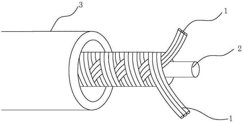 Manufacturing method of wires applied to wearable device