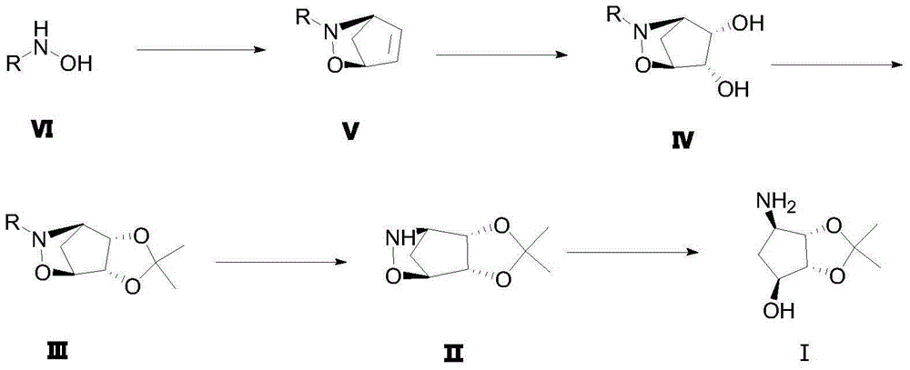 A method for preparing (1s, 2r, 3s, 4r)-2,3-o-isopropylidene-4-aminocyclopentane-1,2,3-triol