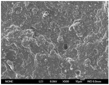 High-damping blended rubber with effective damping temperature range greater than 65 DEG C and preparation method thereof