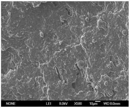 High-damping blended rubber with effective damping temperature range greater than 65 DEG C and preparation method thereof