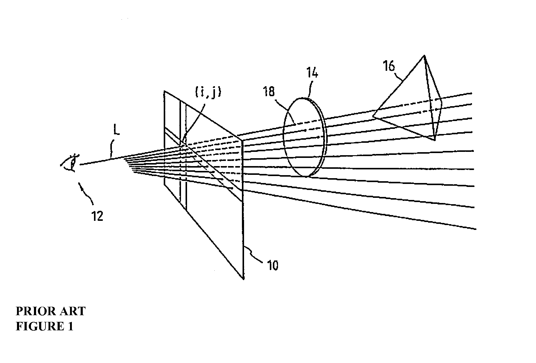 Lines-of-sight and viewsheds determination system